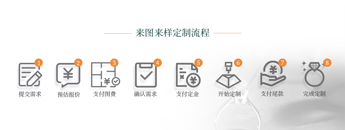 来图来样定制(中文).jpg