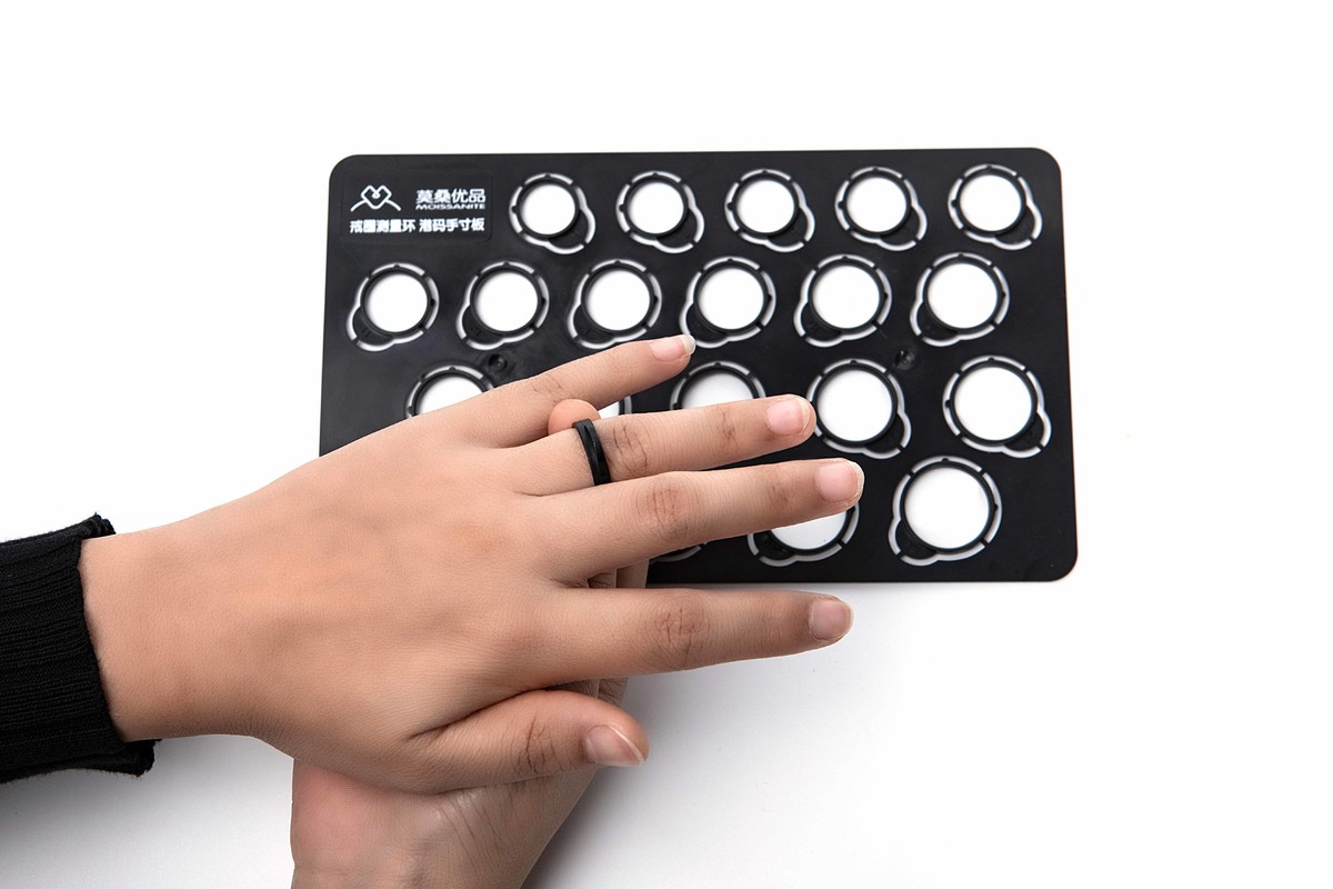 HK Size Hand Size Plate Finger Ring Size Measurement Ring Size Measurement Tool