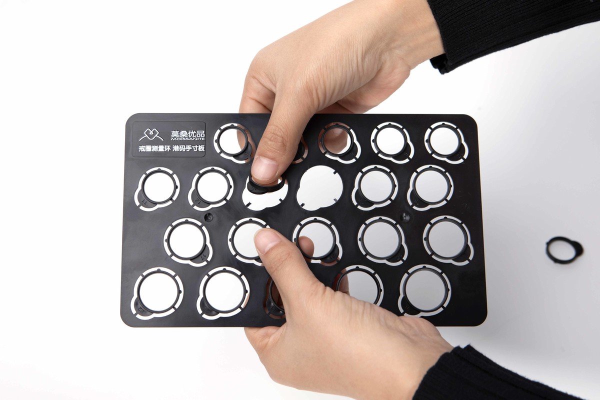 HK Size Hand Size Plate Finger Ring Size Measurement Ring Size Measurement Tool