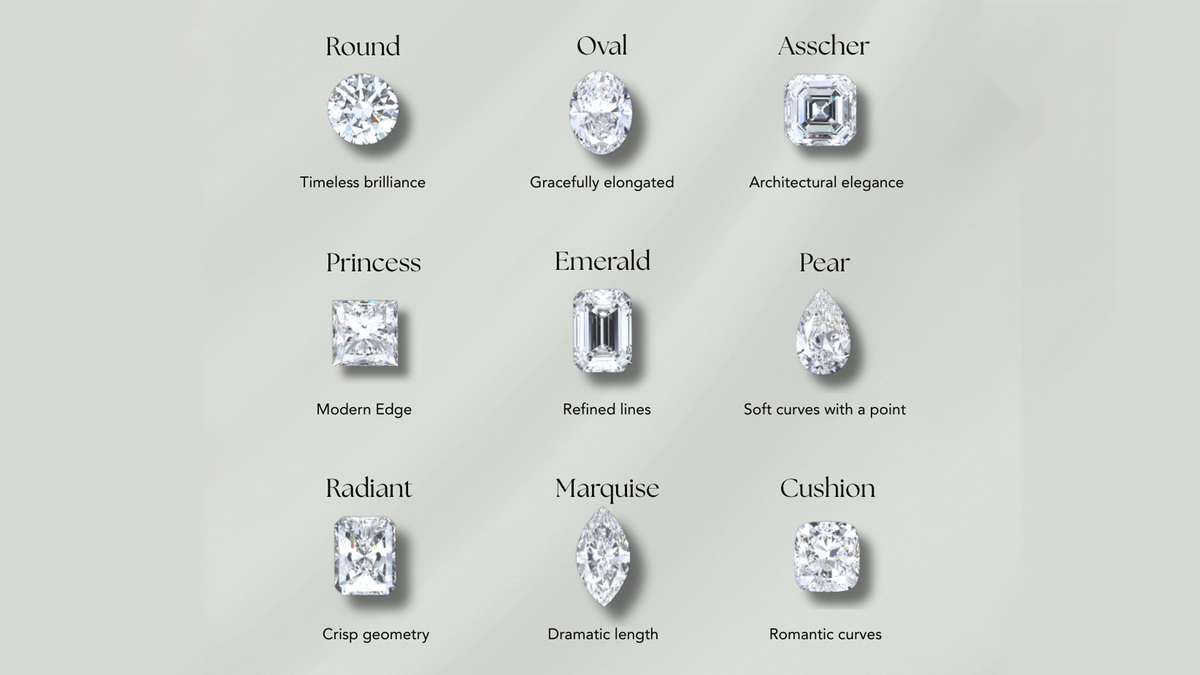 Popular Moissanite Shapes