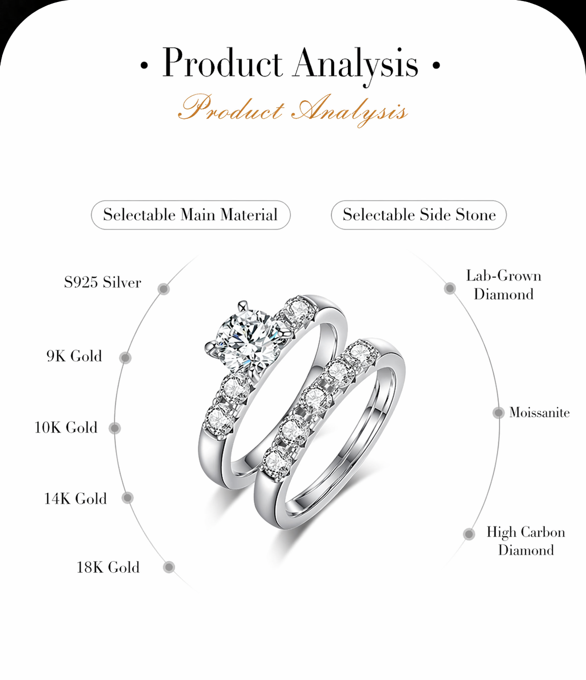 四爪女戒S925银镀18k白金主副套戒叠戴定制主石莫桑钻1.0ct/副石高碳钻 - 2