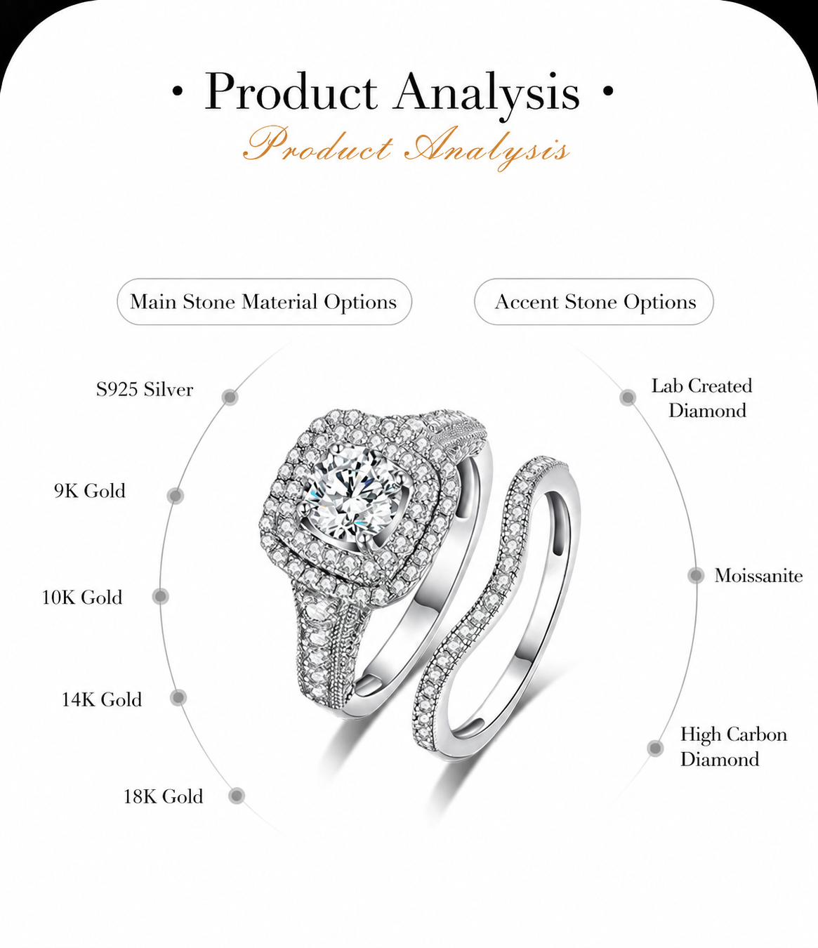 方包女戒S925银镀18k白金主副套戒叠戴定制主石莫桑钻1.0ct/副石高碳钻 - 2